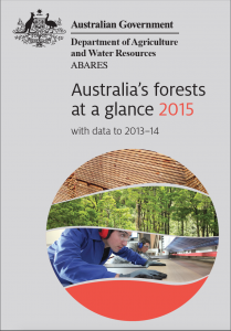 ABARES guide